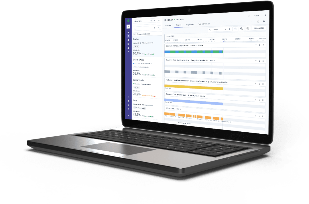 MONITORING THE STATE OR STATUS