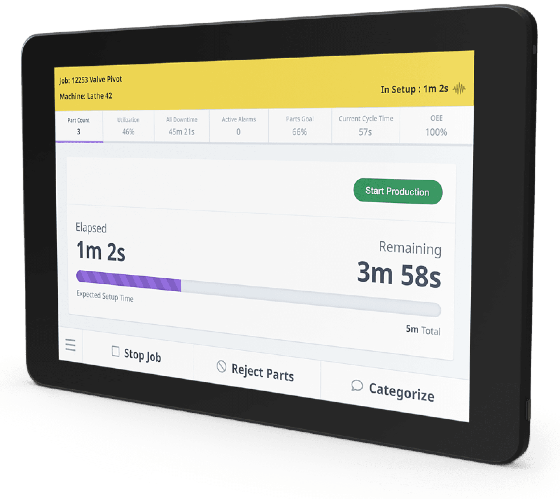 PROCESS OPTIMIZATION